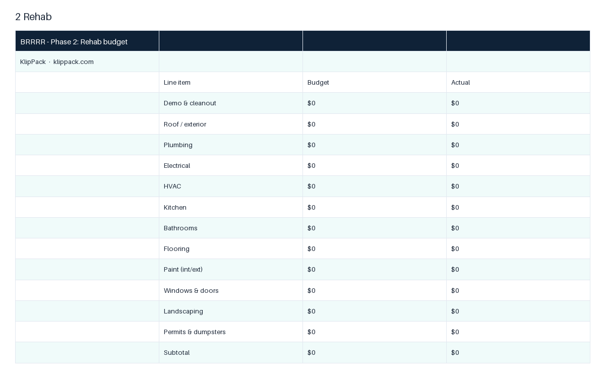 BRRRR Strategy Analyzer - preview of the delivered file