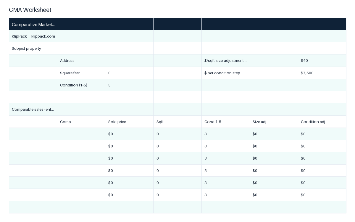 Comparative Market Analysis (CMA) Template - preview of the delivered file