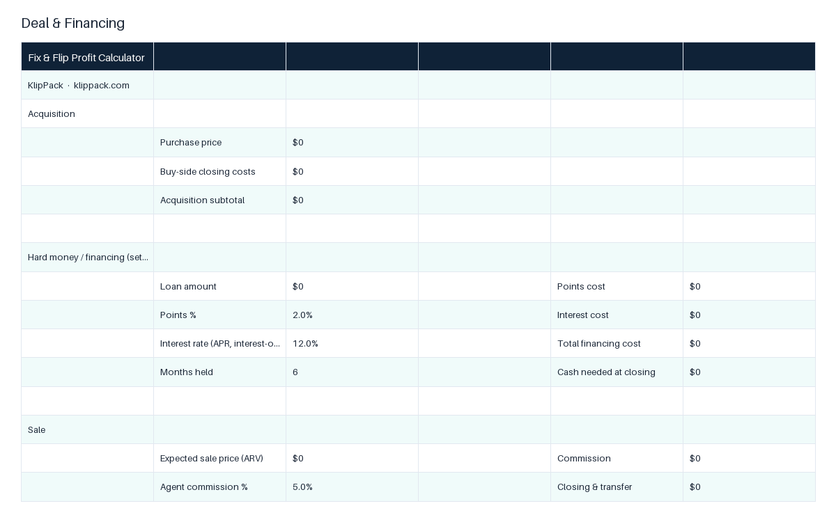 Fix & Flip Profit Calculator - preview of the delivered file