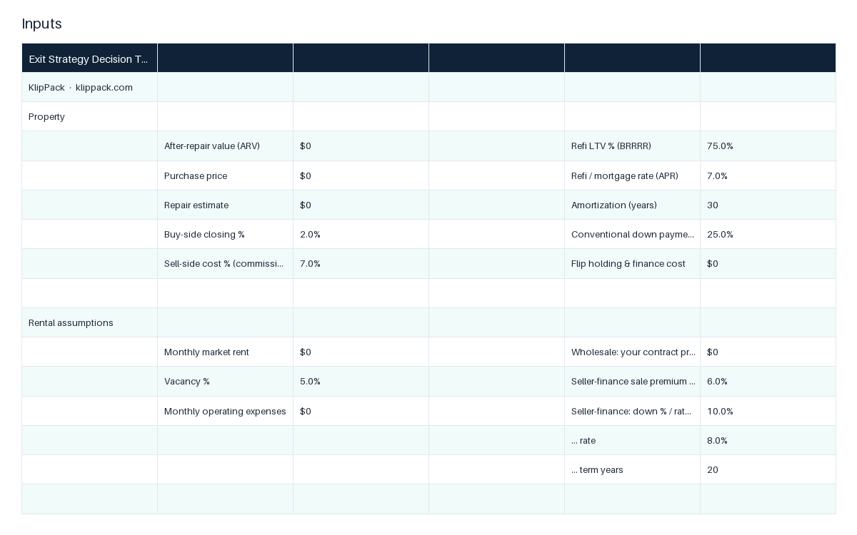 Exit Strategy Decision Tool - preview of the delivered file
