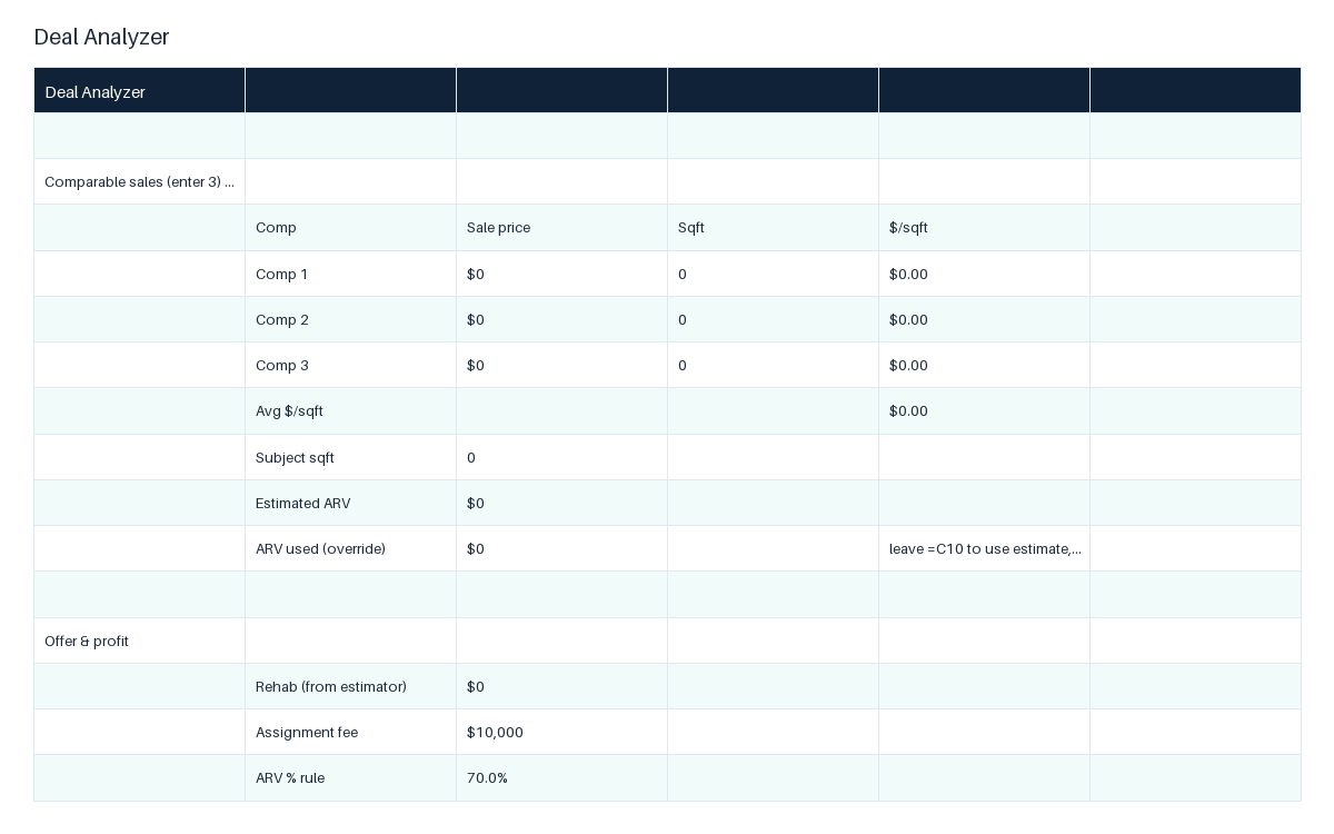 Wholesale Deal Analyzer Pro - preview of the delivered file